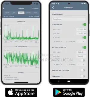 USA Thermometer/Hygrometer for iPhone/Android. USA Developed
