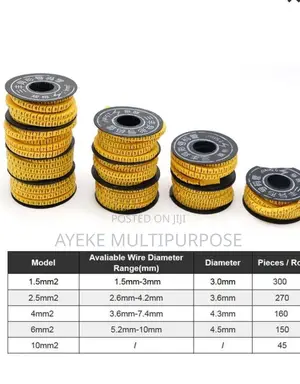 0-9 Cable Number