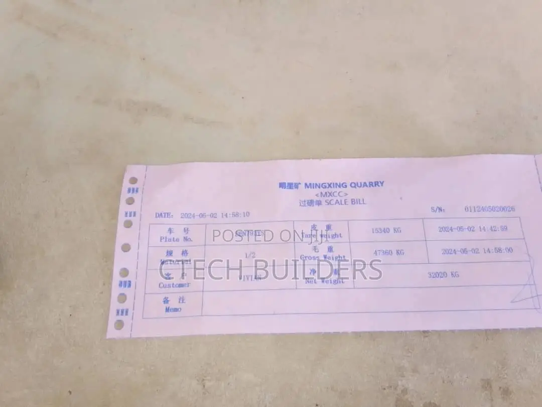 Lowest Price Granite