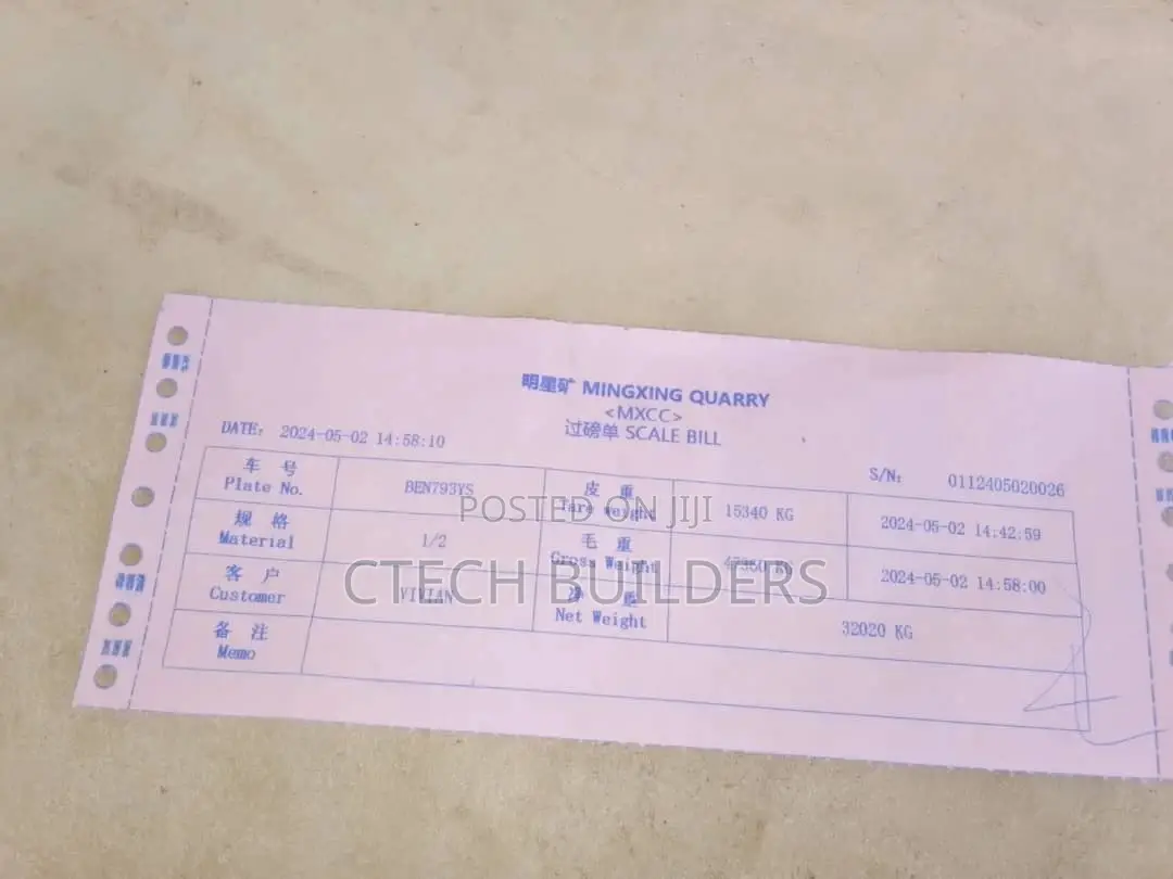 Lowest Price Granite