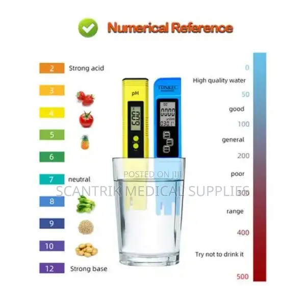Salt Multi Parameter Tester