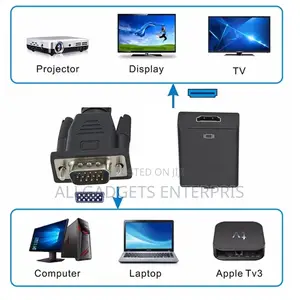 HDMI to VGA Adapter