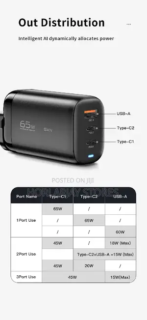 Essager 65w Gan Charger