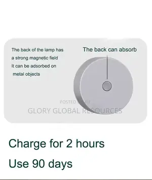 Rechargeable Boby Sensory Lamp
