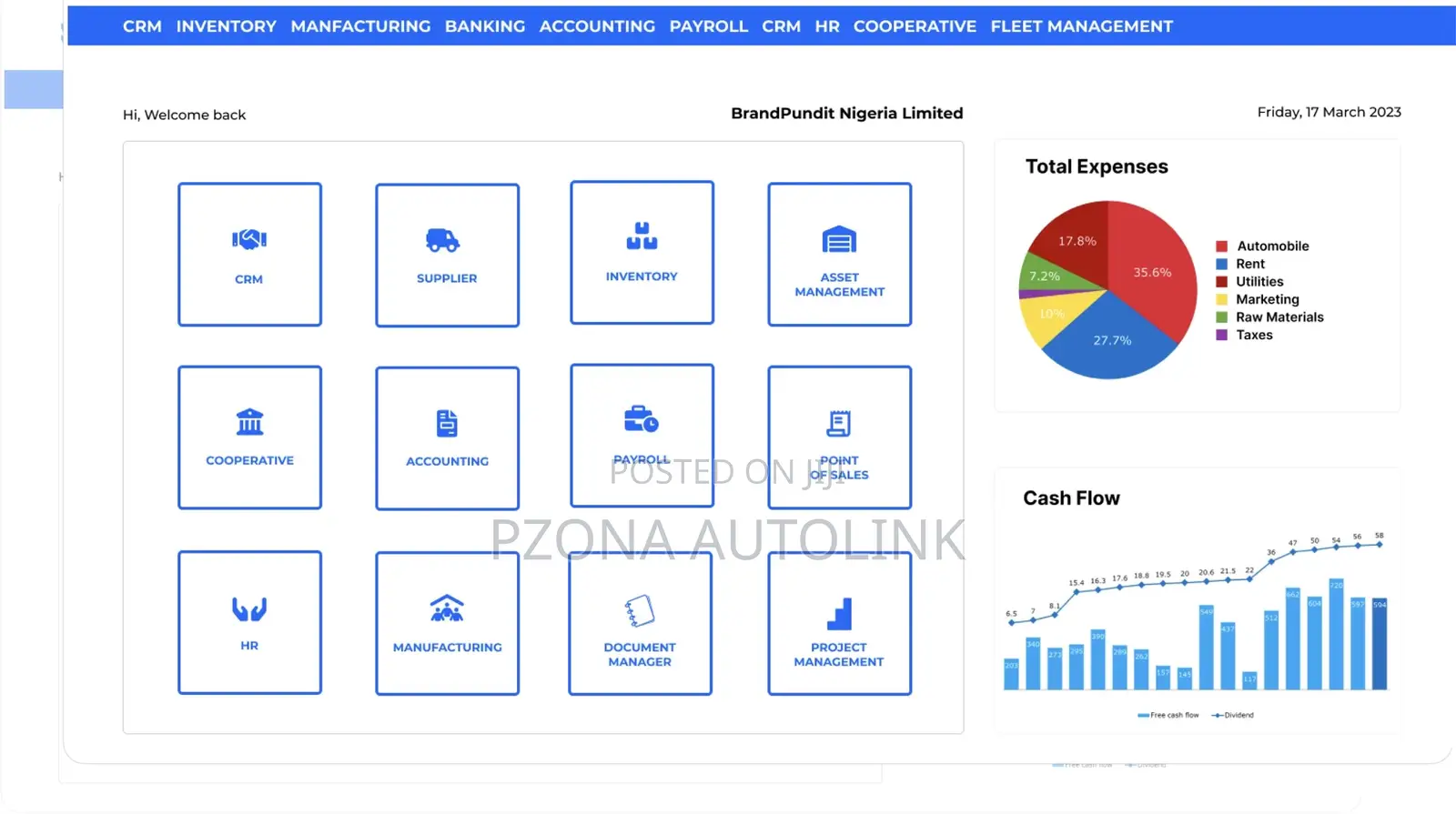 Website And Software Development Services