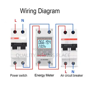 Digital Meter Reader for Phase 1