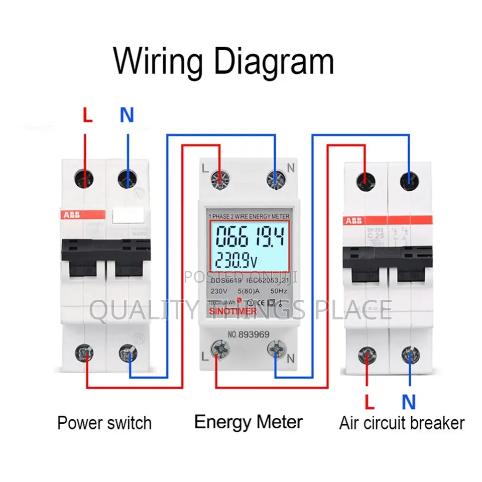 Digital Meter Reader for Phase 1