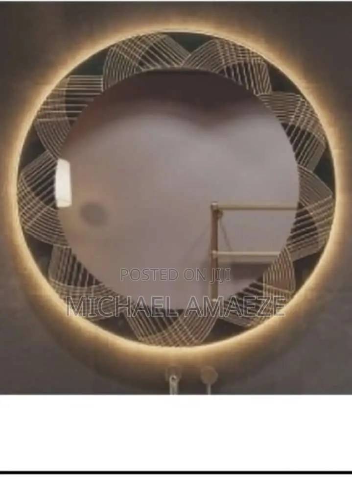 All Types of Mirrors
