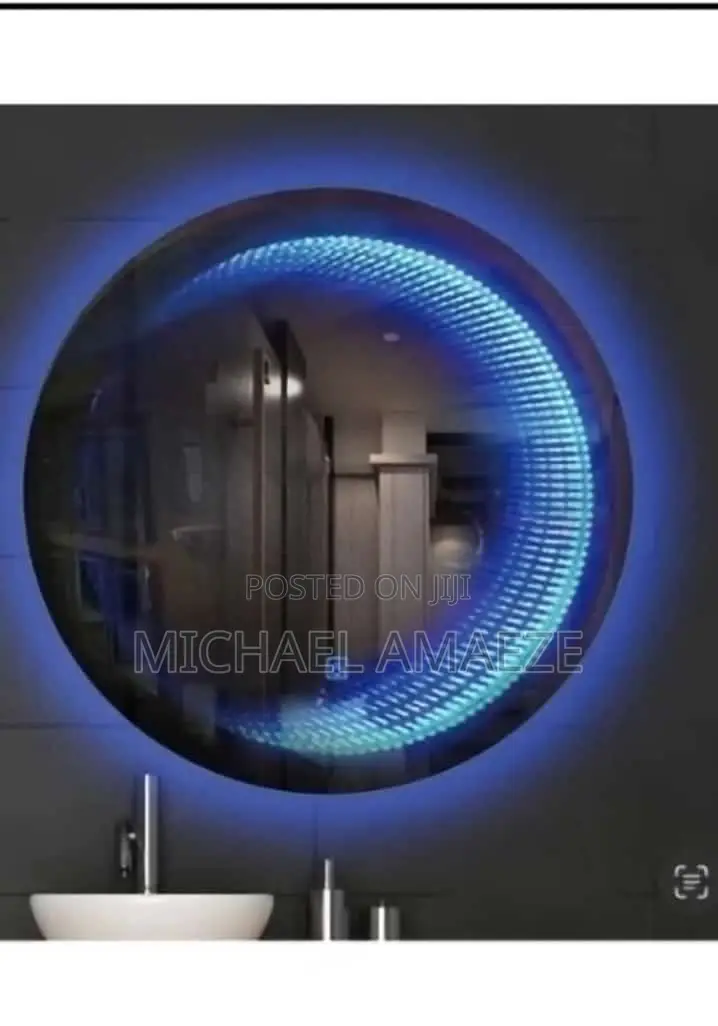 All Types of Mirrors