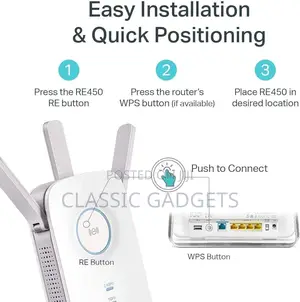 Tp-Link AC1750 Wifi Extender (RE450