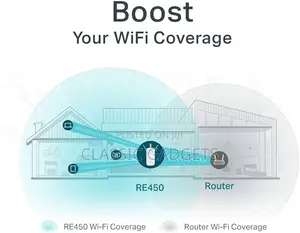 Tp-Link AC1750 Wifi Extender (RE450