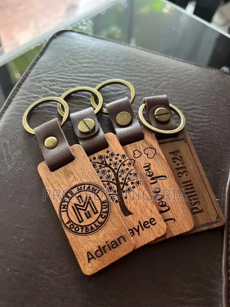 Keyholder Customizable