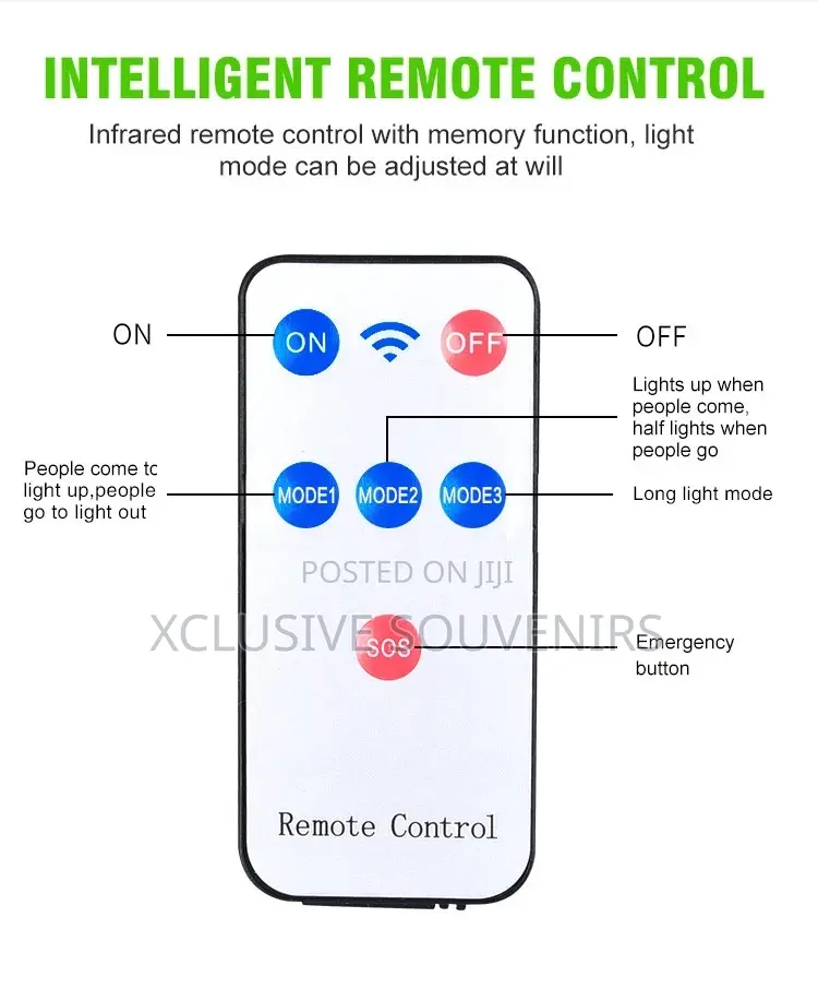 Led Solar Wall Light Motion Sensor Adjustable Security Light