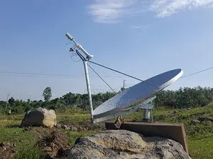 Engineering and Technology Services