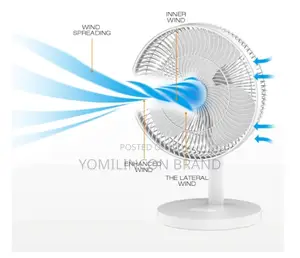 Lontor Rechargeable Electric Fan CTL-Cf026-12