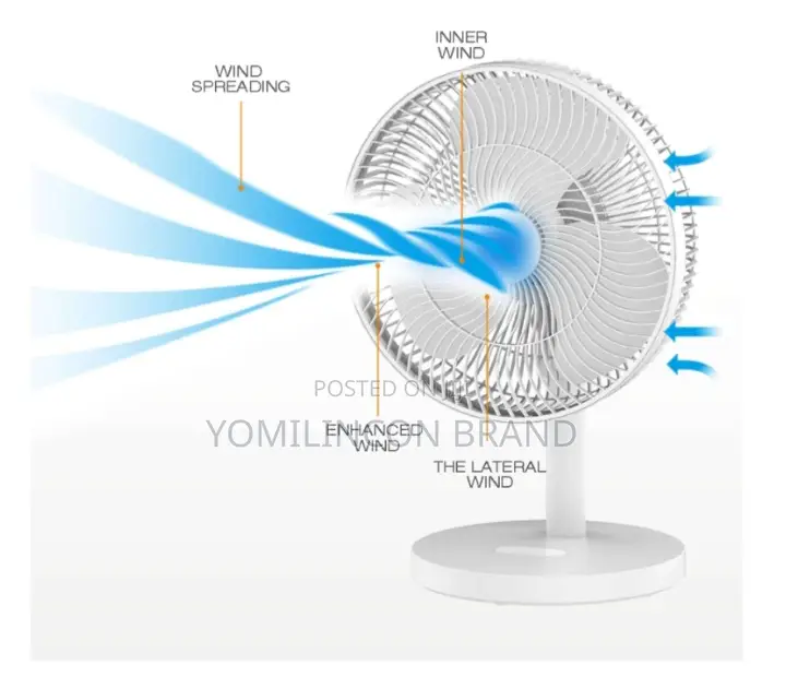 Lontor Rechargeable Electric Fan CTL-Cf026-12