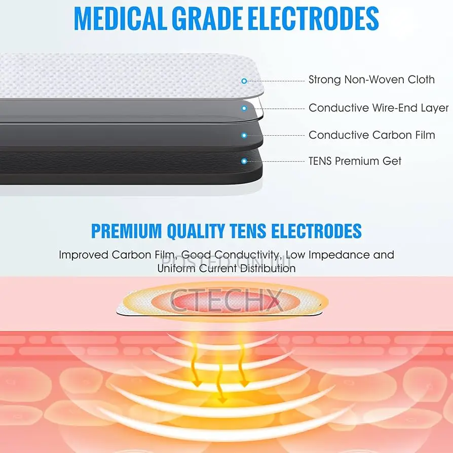 Reusable Electrodes Pads for TENS Massager 8-Pack