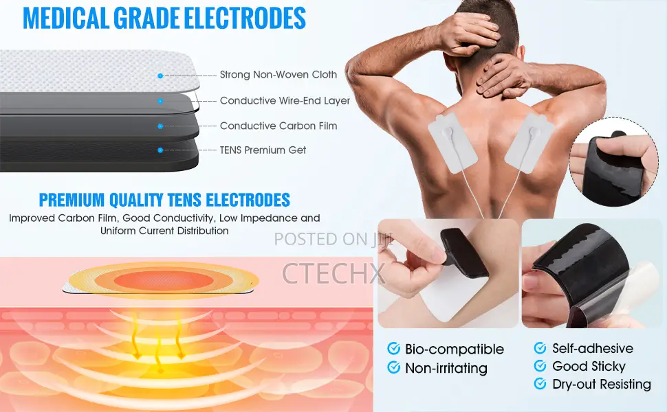 Reusable Electrodes Pads for TENS Massager 8-Pack
