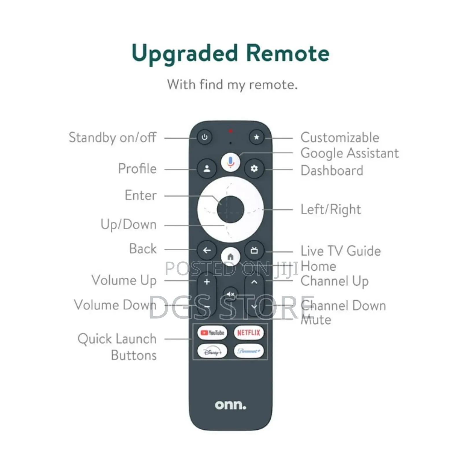 Onn Pro Watch Streaming Device (2024)