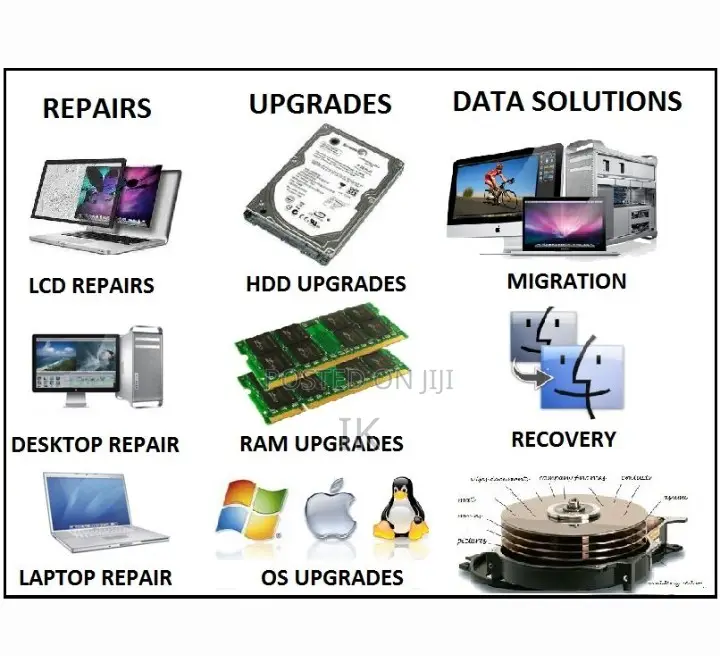 HDD, OS, And RAM Sales & Upgrade