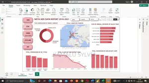 Data Analyst, Data Entry, Micro Soft Office Computeroperator
