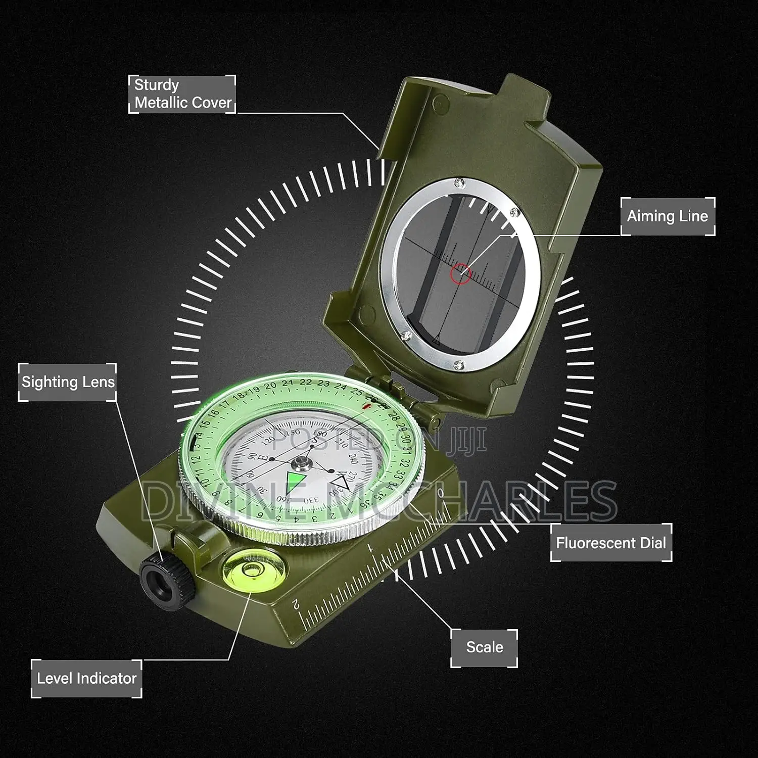 Lenstatic Compass Detector