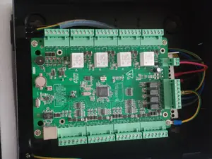 Access Control