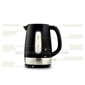 Kenwood Jug Kettle – Zjp01