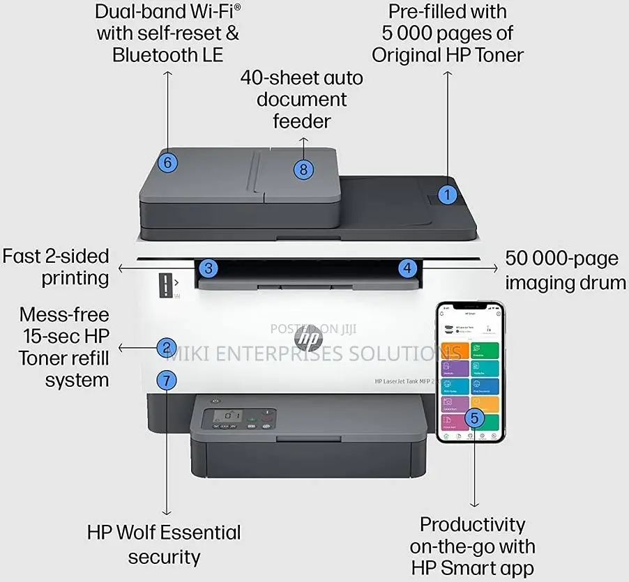 HP Laserjet Tank MFP 2602sdw Printer (2R7F5A)