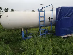 Mini Gas Plant for Sale