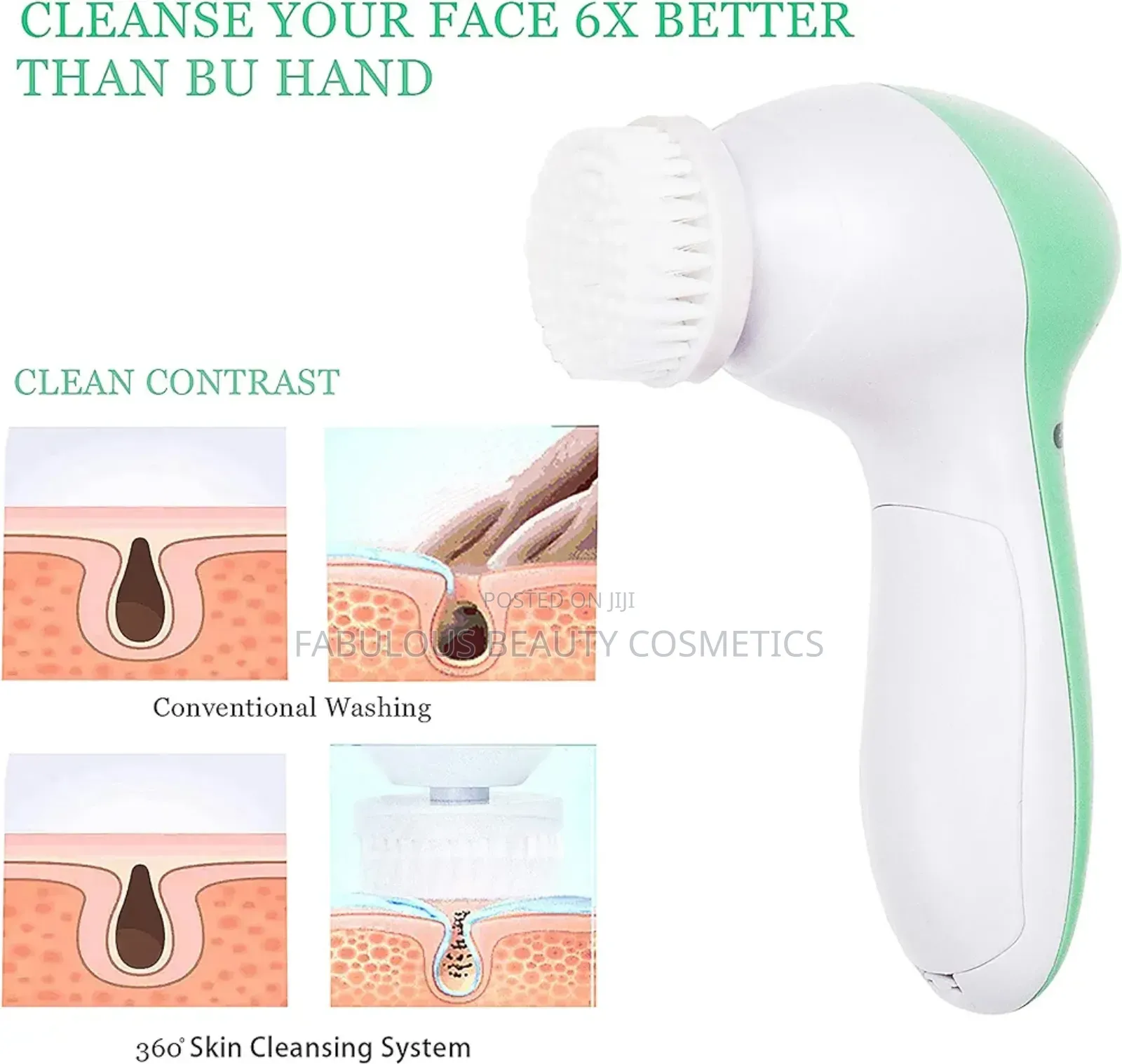 Painless Facial Brush Set Wt 4 Interchangeable Face Scrubber