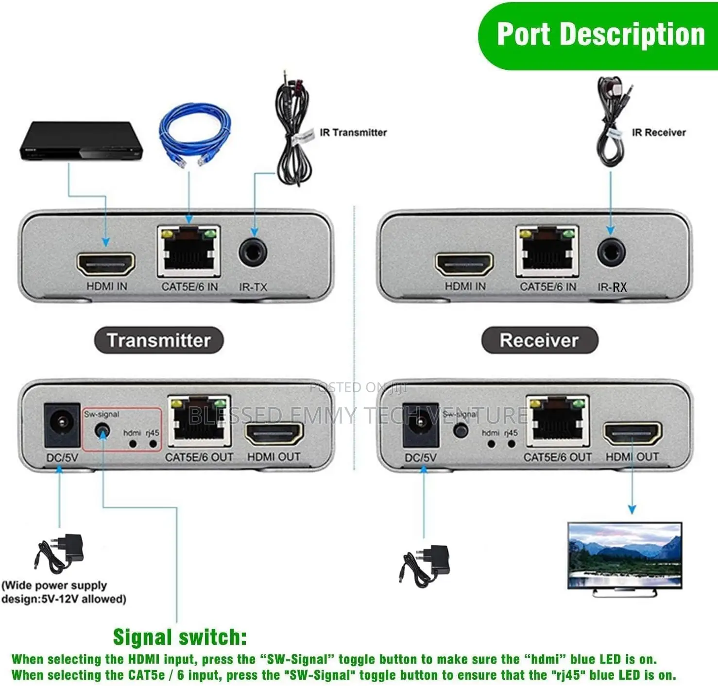 120m Hdmi Extender Cascade Connection,
