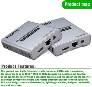 120m Hdmi Extender Cascade Connection,