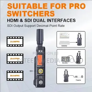  Wireless HDMI/SDI Transmitter and Receiver