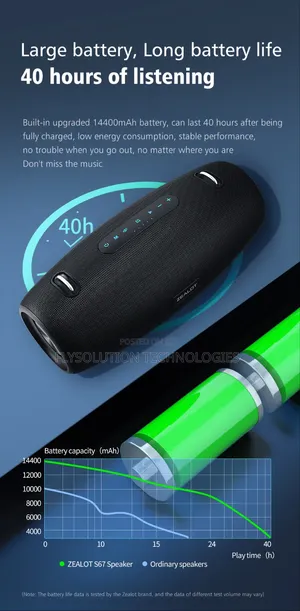 Zealot S67m-Plus Portable 75w Bluetooth Speaker + Microphone