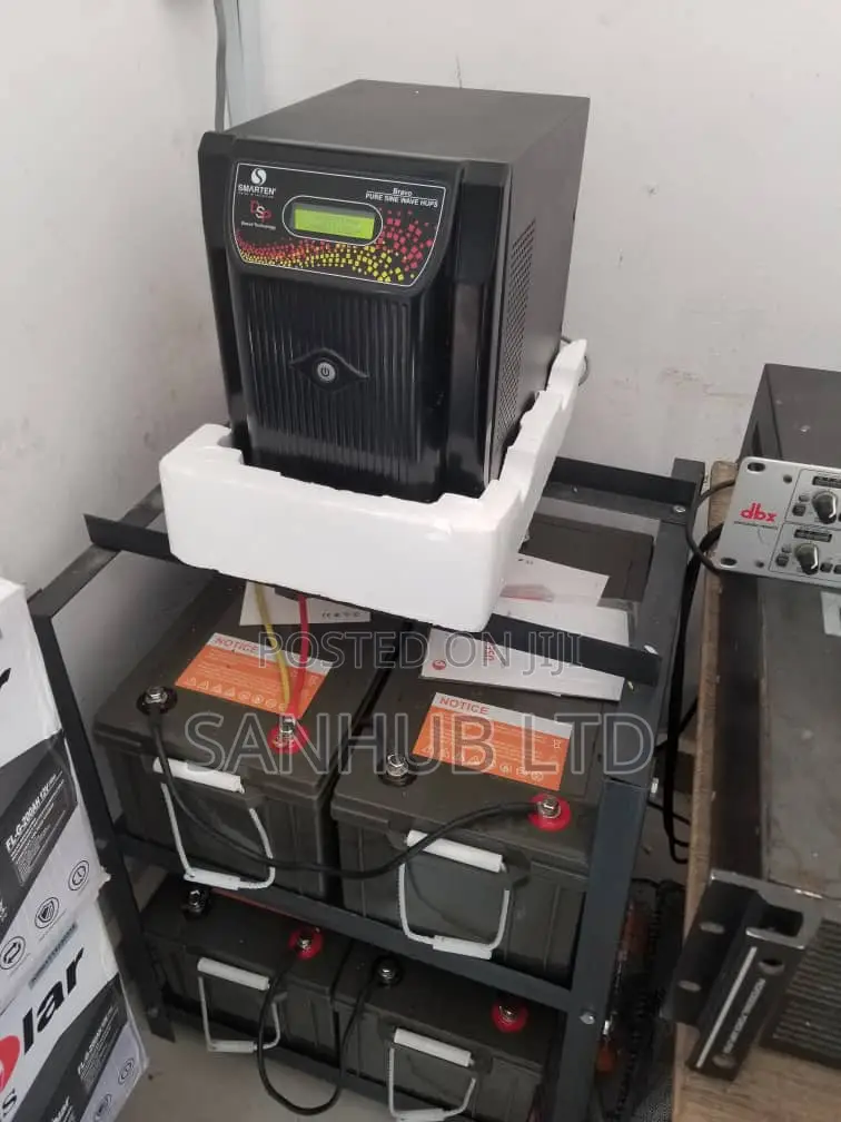 Solar Panel and Inverter