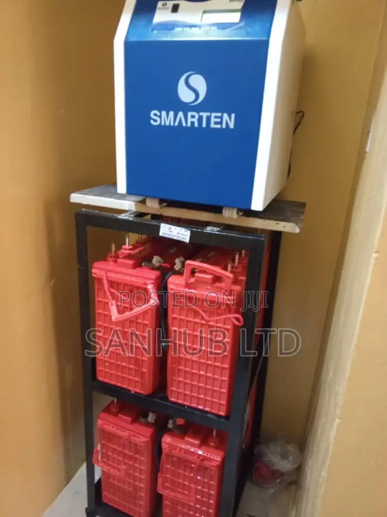 Solar Panel and Inverter
