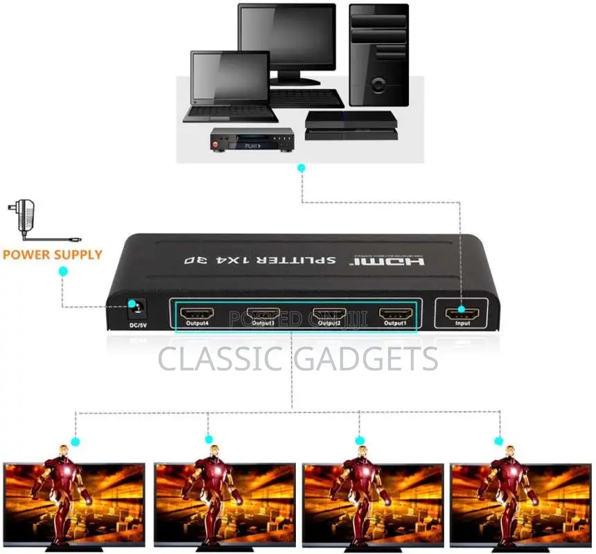 HDMI Splitter 1 in 4 Out, 1X4 HDMI Splitter Switch