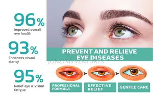 Get Rid of Blurry Vision and Strain Eyes Permanently