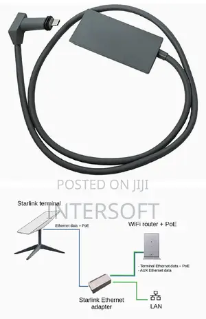 Startlink Adapter for Ethernet Connection to Mesh Devices