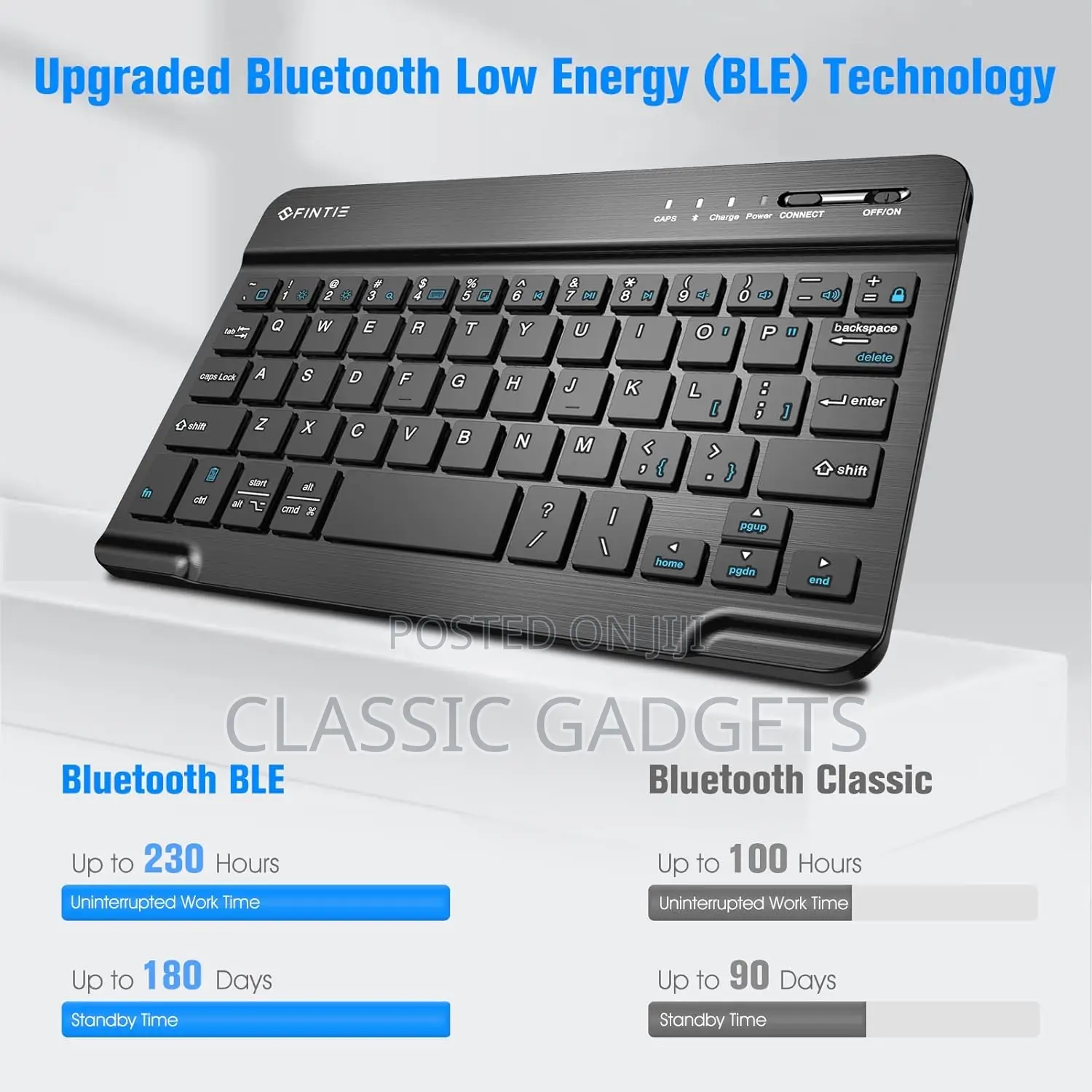Detachable Wirelessbluetooth Keyboard Case For Galaxy Tab A9