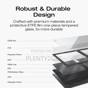 Ecoflow 60w Portable Solar Panel, Foldable Durable, Comple