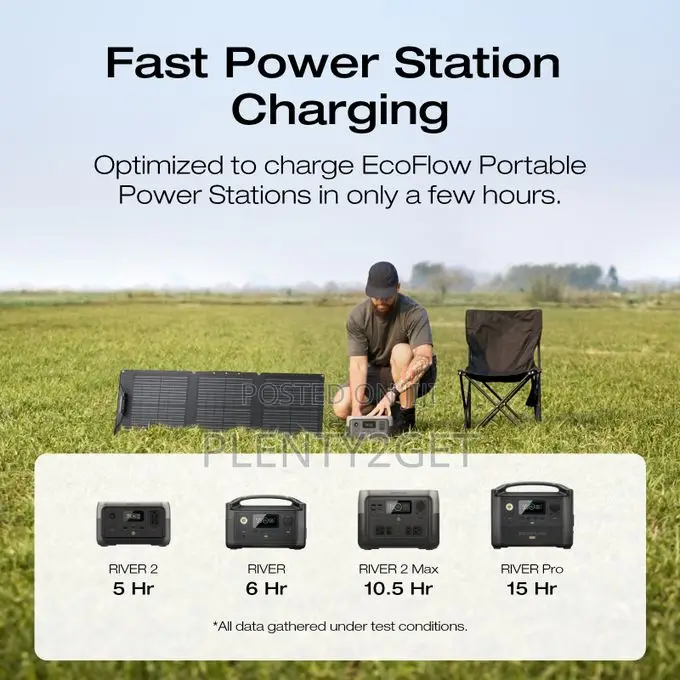 Ecoflow 60w Portable Solar Panel, Foldable Durable, Comple