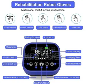 Hand Training Rehabilitation Device
