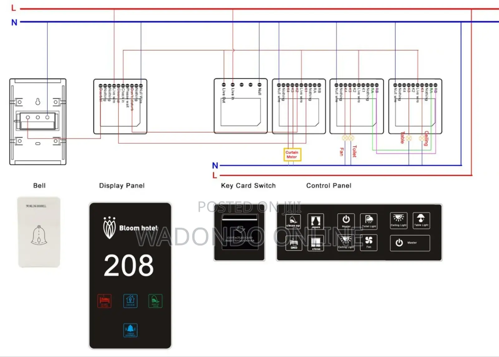 Smart Customizable DND and Switch for Hotel and Office