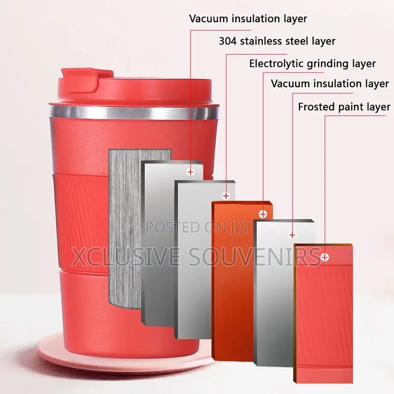 510ml Leakproof Thermo Coffee Mug Keeps Hot for 10 Hours