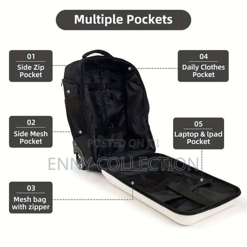 Suitcase Change to Backpack 