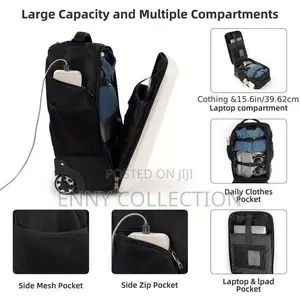 Suitcase Change to Backpack 