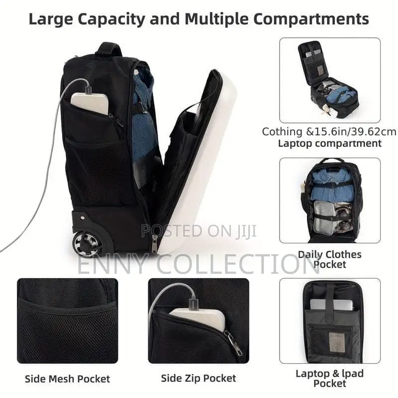 Suitcase Change to Backpack 