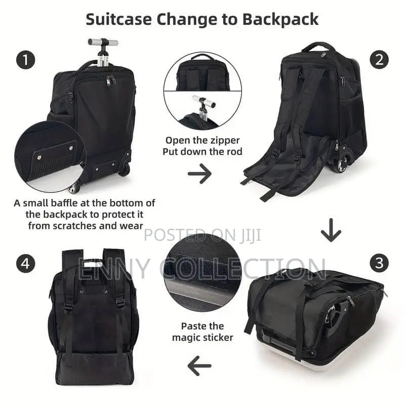 Suitcase Change to Backpack 
